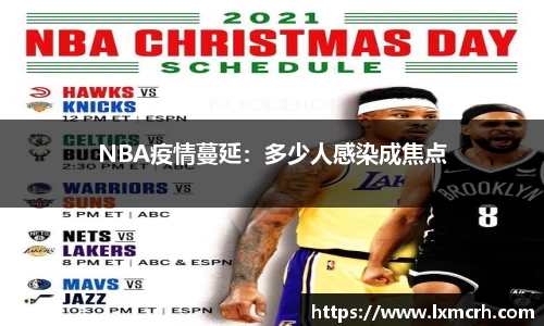 NBA疫情蔓延：多少人感染成焦点
